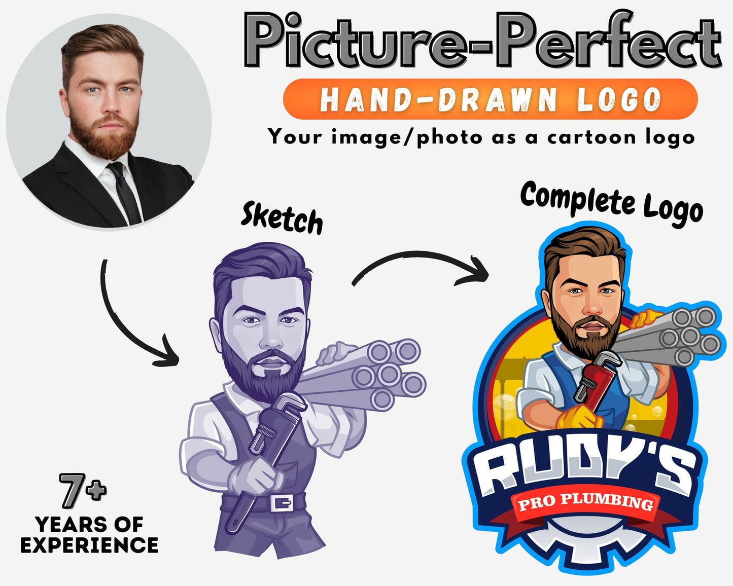 Cartoon Logo, Custom Logo Design, Mascot Character Business Logo Maker, Graphic Designer, Hand Drawn Portrait Logo, Caricature Company Logo