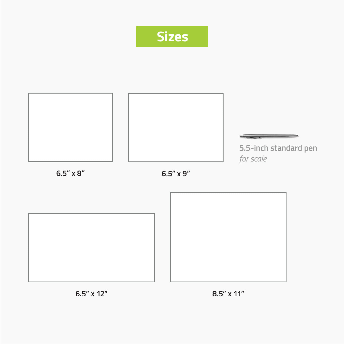 Every Door Direct Mail postcards